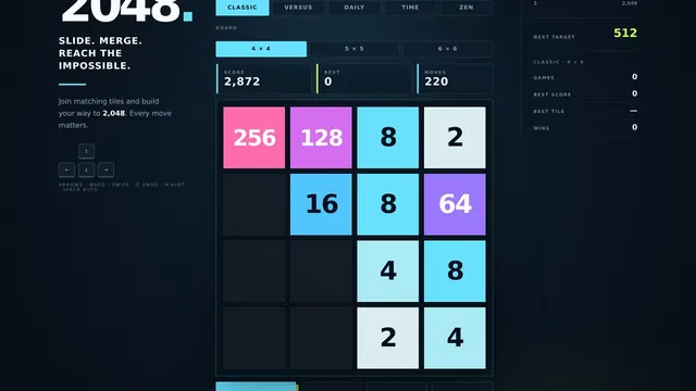 2048
