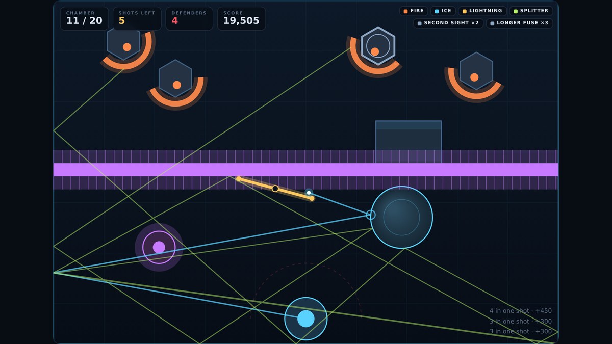 Ricochet Raiders in play